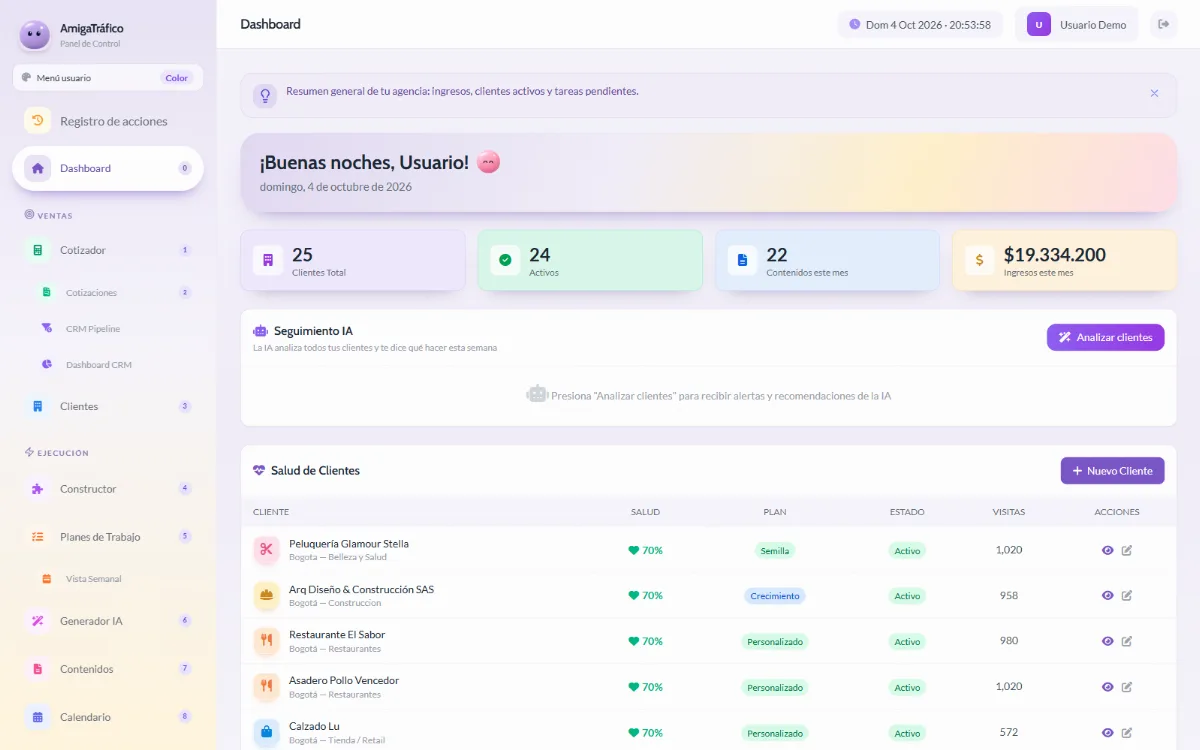 Tu agencia en un tablero: clientes, contenidos e ingresos del mes